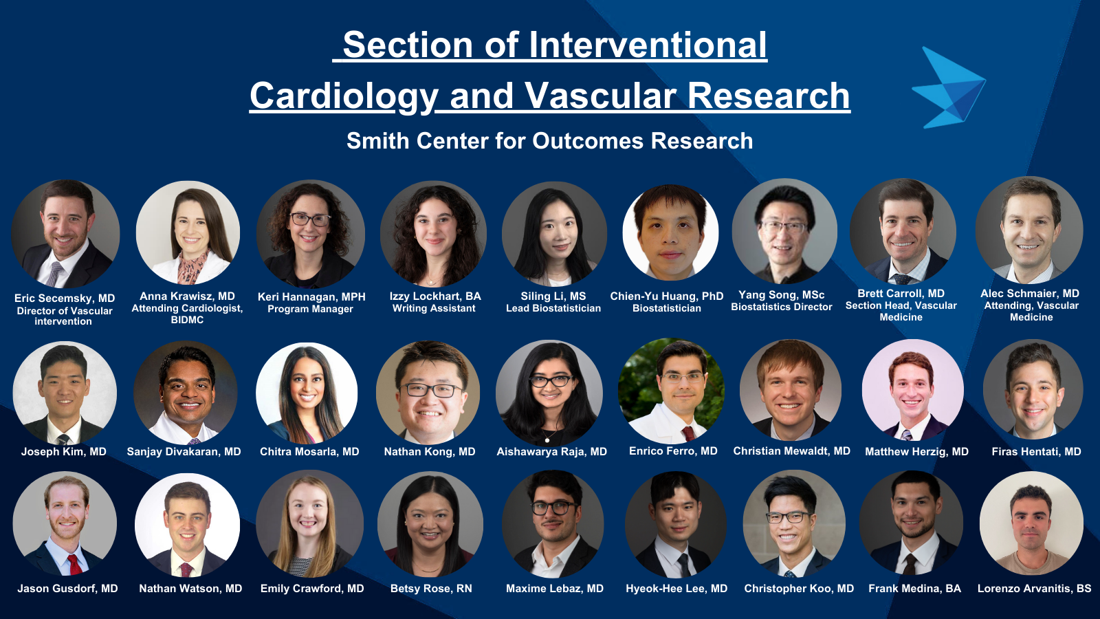 Pictures of each member of the Interventional Cardiology and Vascular Section team