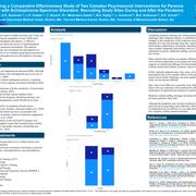 Implementing a Comparative Effectiveness Study of Two Complex Psychosocial Interventions for Persons Diagnosed with Schizophrenia-Spectrum Disorders: Recruiting Study Sites During and After the Pandemic