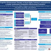 Cognitive Enhancement Therapy vs Social Skills Training in schizophrenia