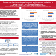 Comparing client experiences in remote and in person modalities of comprehensive psychosocial treatments