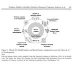 2021-ai-medicine-health-equity_0.jpg